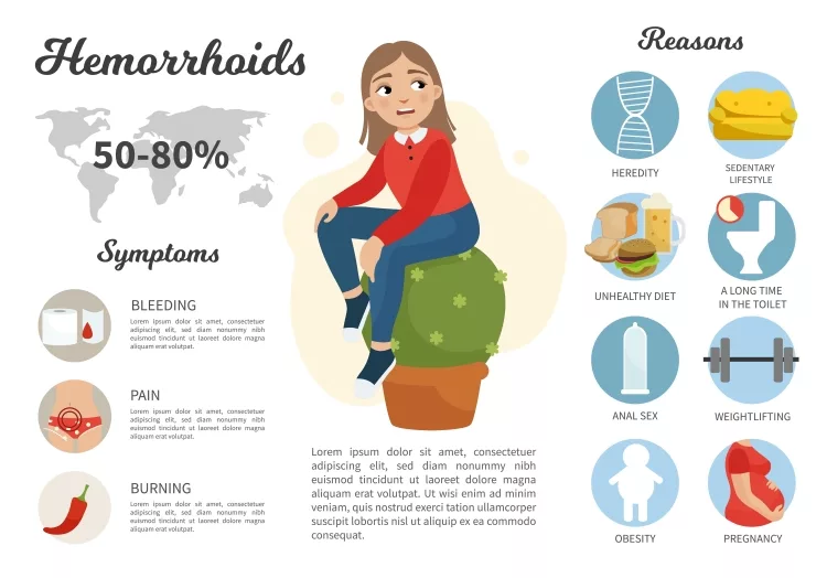 Hemorrhoids Infographic
