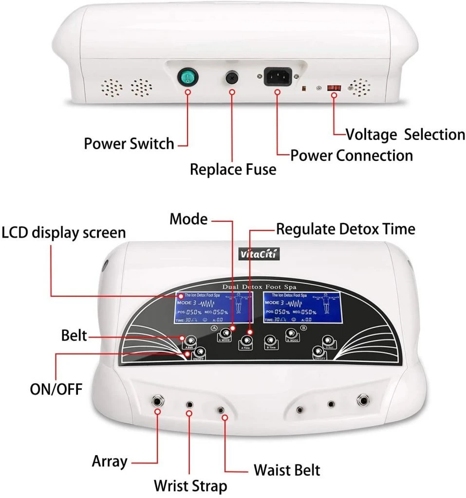 VitaCiti Main Unit Control and Functions