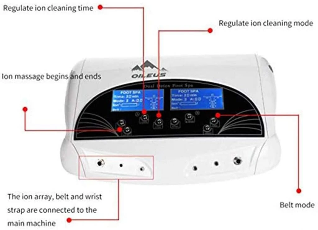 Gokiu Foot Detox machine - Control Unit