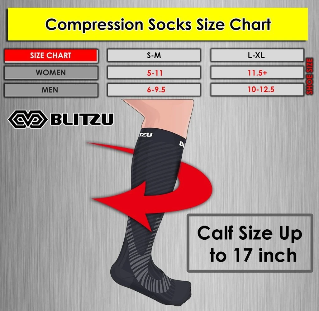 Blitzu Sizing Chart