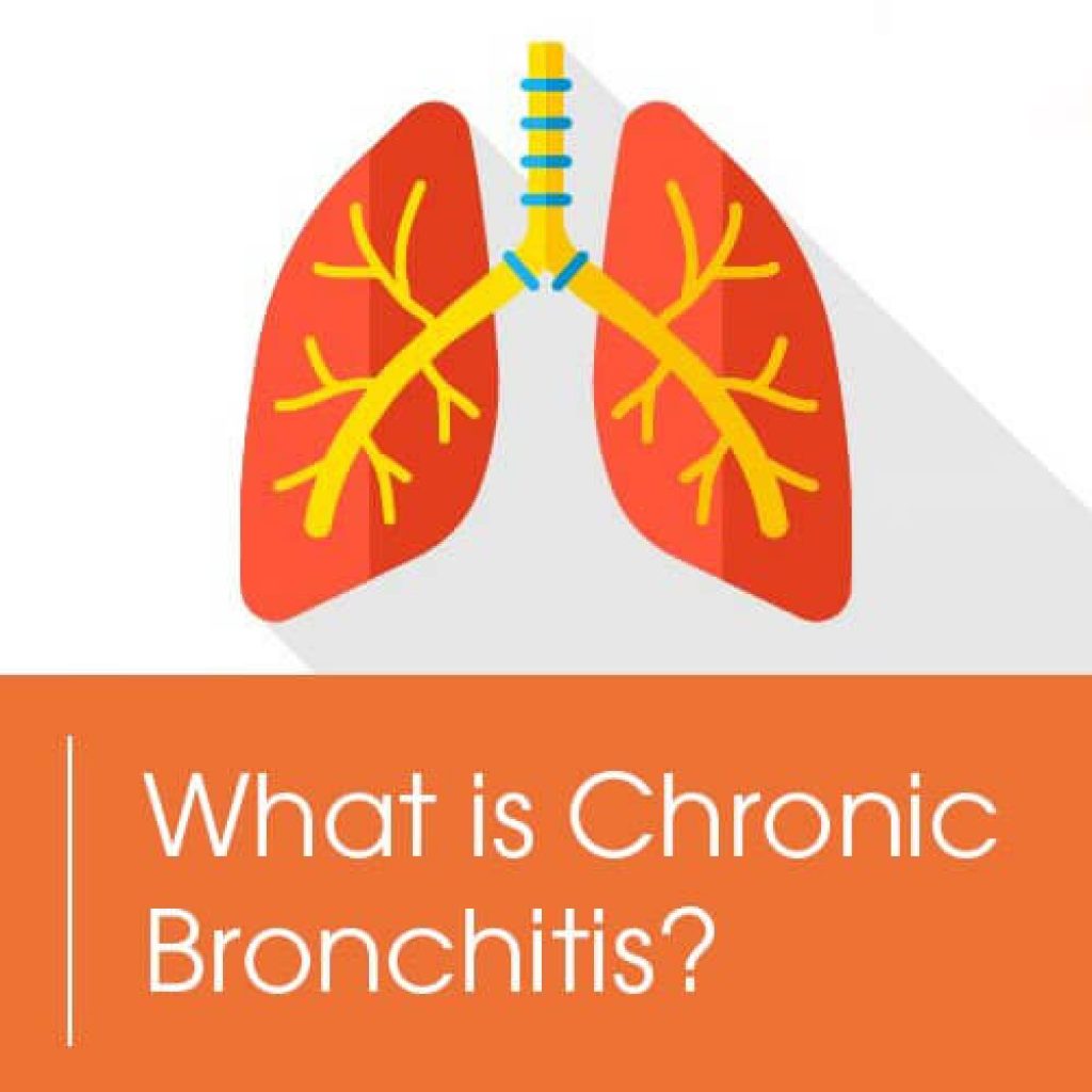 Best Antibiotic for Bronchitis and Sinus Infection