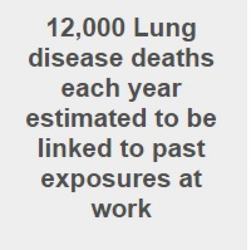 Bronchitis Symptoms