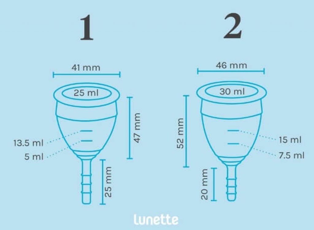 How To Choose Best Menstrual Cup For A Low Cervix And High Cervix