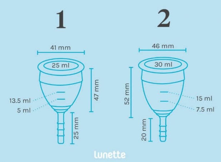 Best Menstrual Cup for a Low Cervix